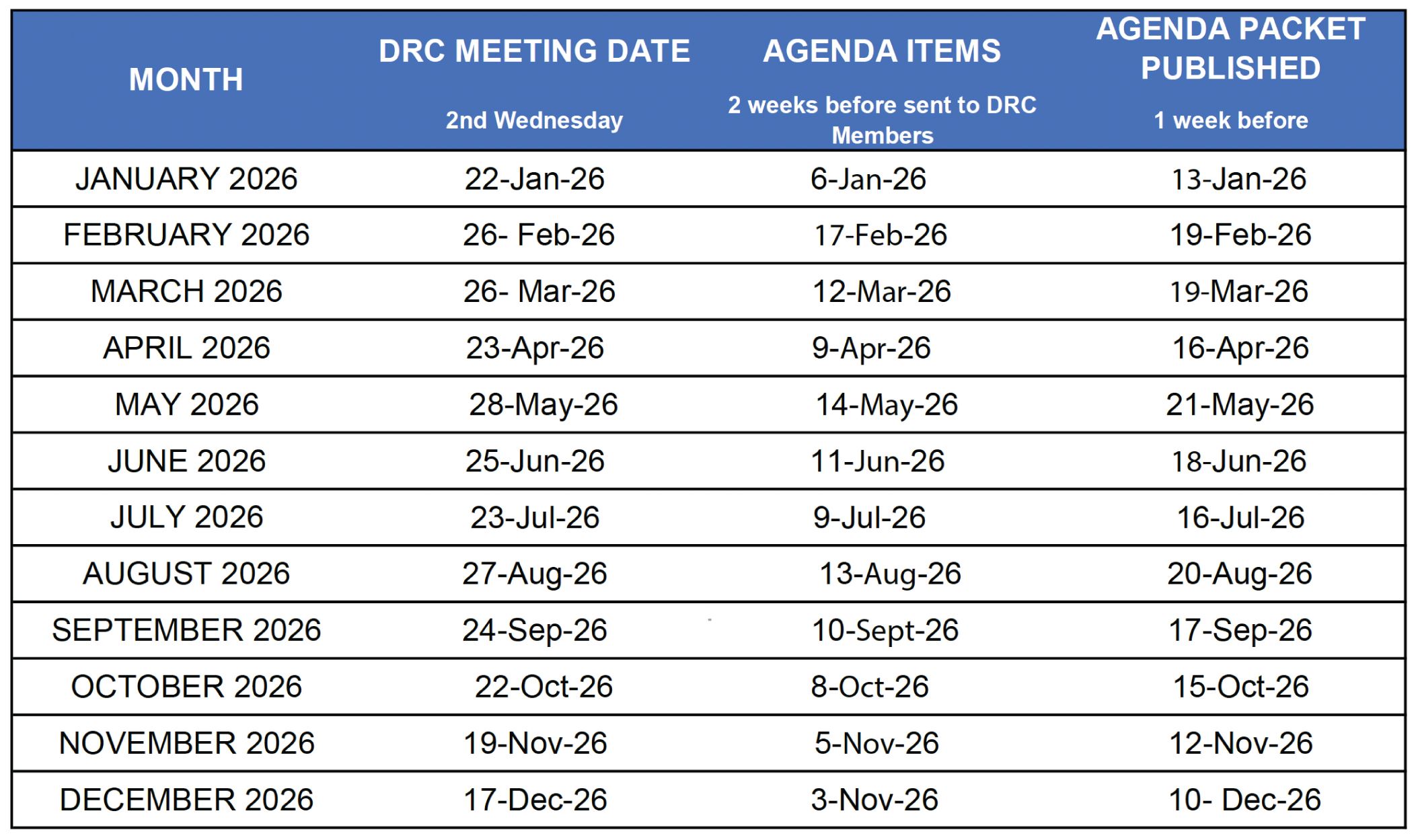 2026-Development-Review-Committee-Meeting-Agenda-Schedule